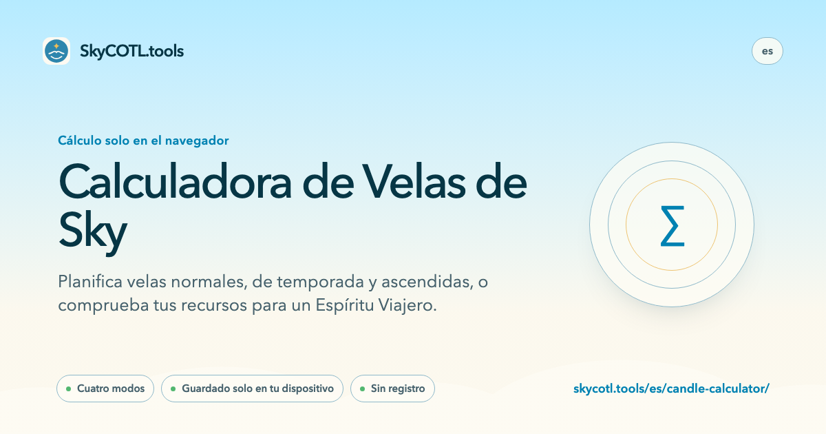 Vista previa para compartir esta página de SkyCOTL.tools