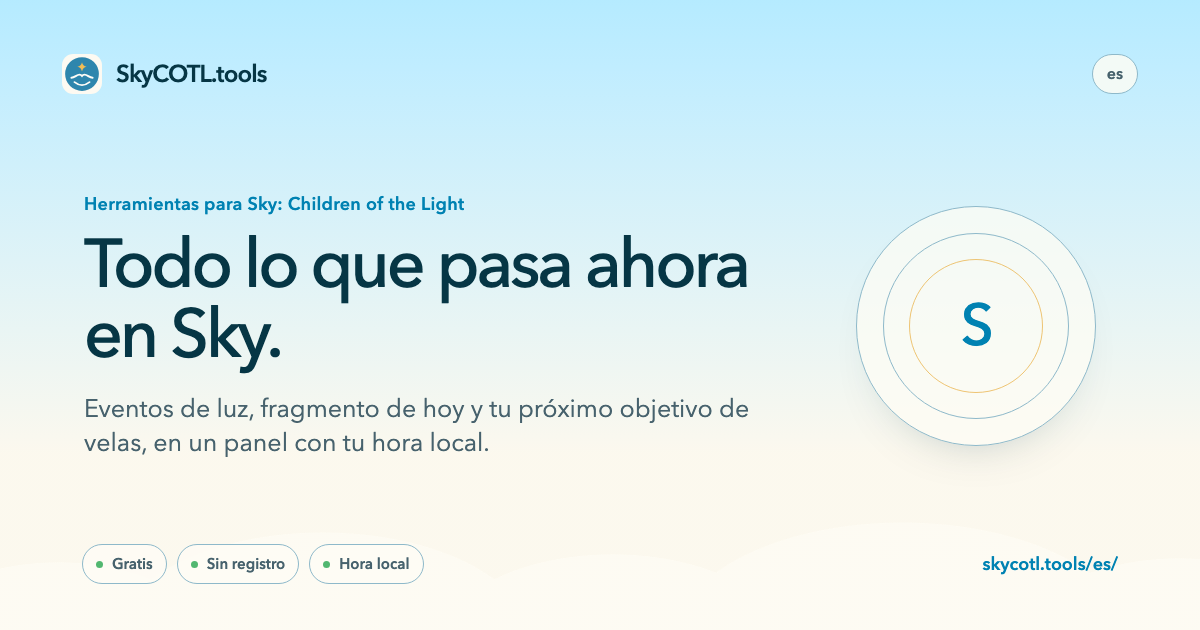 Vista previa para compartir esta página de SkyCOTL.tools