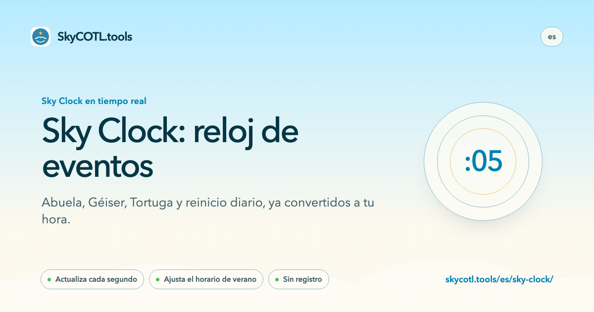 Vista previa para compartir esta página de SkyCOTL.tools