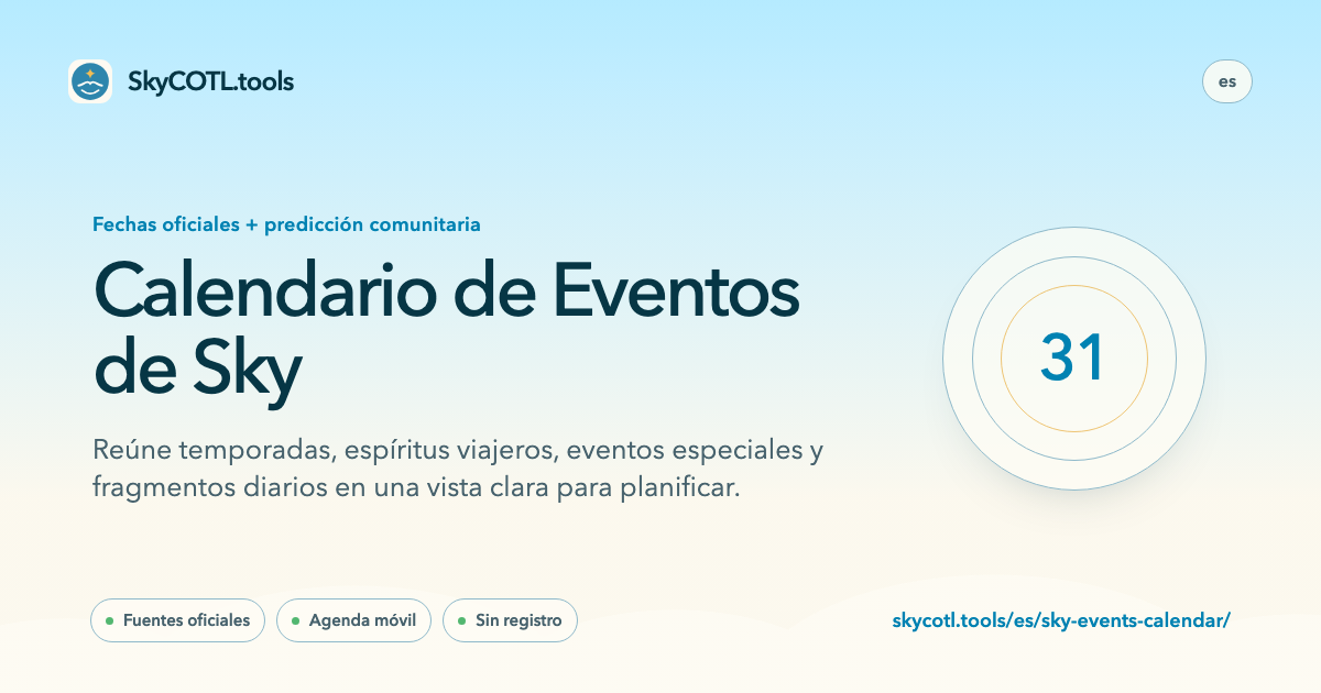 Vista previa para compartir esta página de SkyCOTL.tools