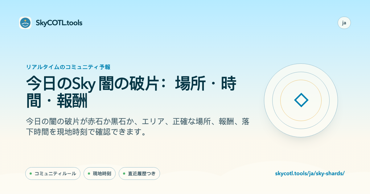 SkyCOTL.toolsページの共有プレビュー