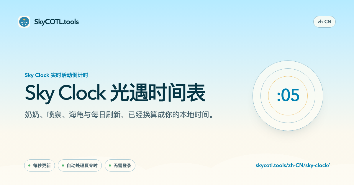 SkyCOTL.tools 页面分享预览图