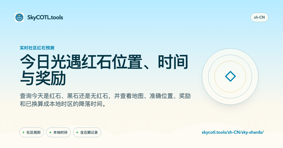 SkyCOTL.tools 页面分享预览图