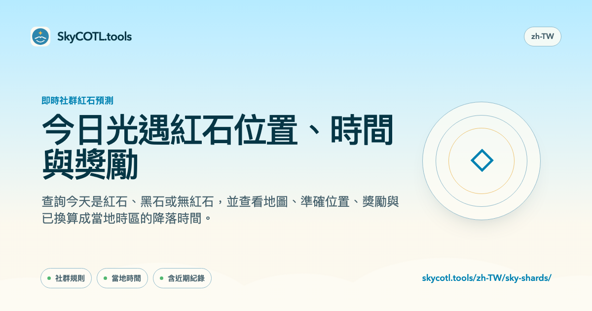 SkyCOTL.tools 頁面分享預覽圖